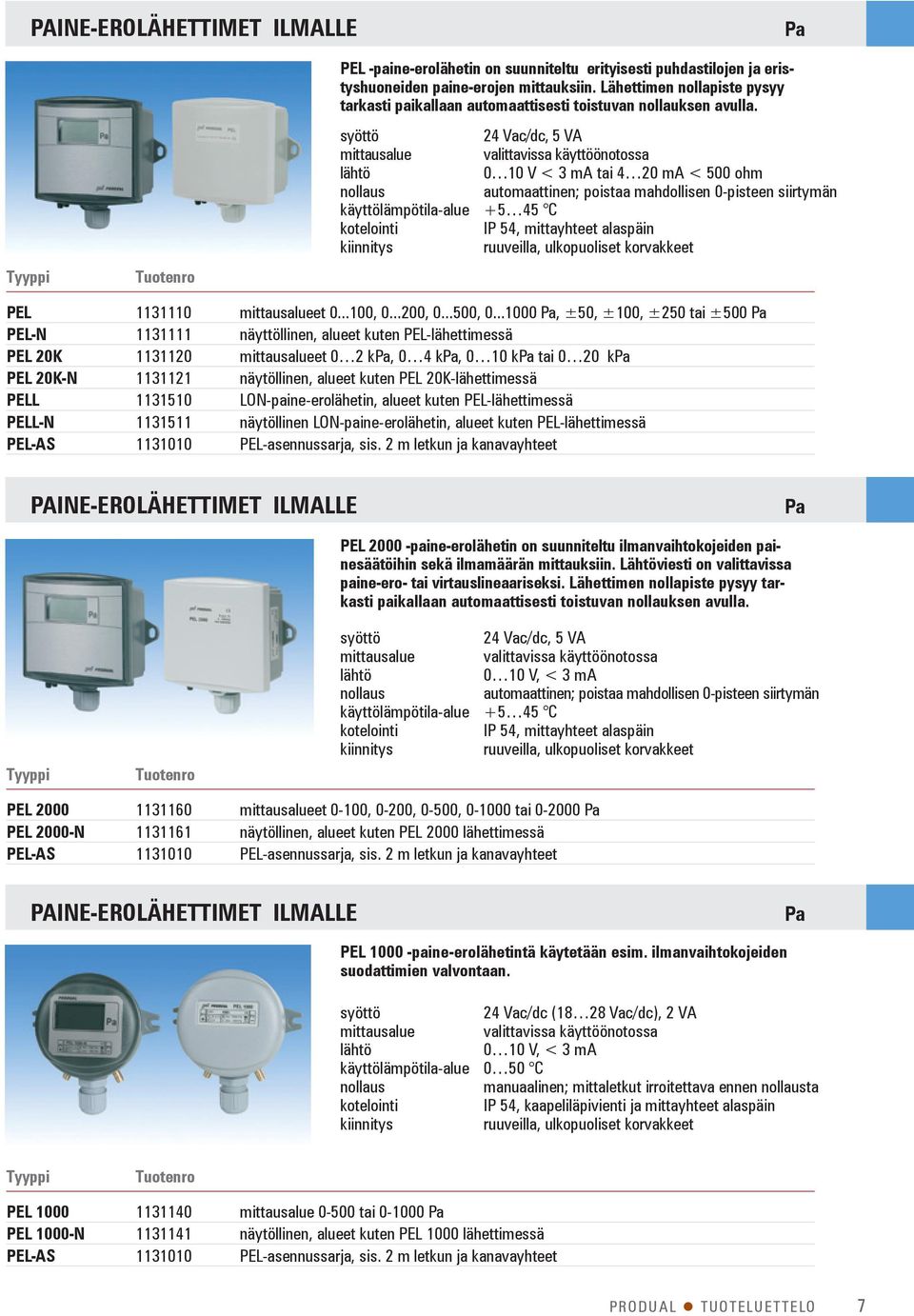 24 Vac/dc, 5 VA mittausalue valittavissa käyttöönotossa lähtö 0 10 V < 3 ma tai 4 20 ma < 500 ohm nollaus automaattinen; poistaa mahdollisen 0-pisteen siirtymän käyttölämpötila-alue +5 45 C IP 54,