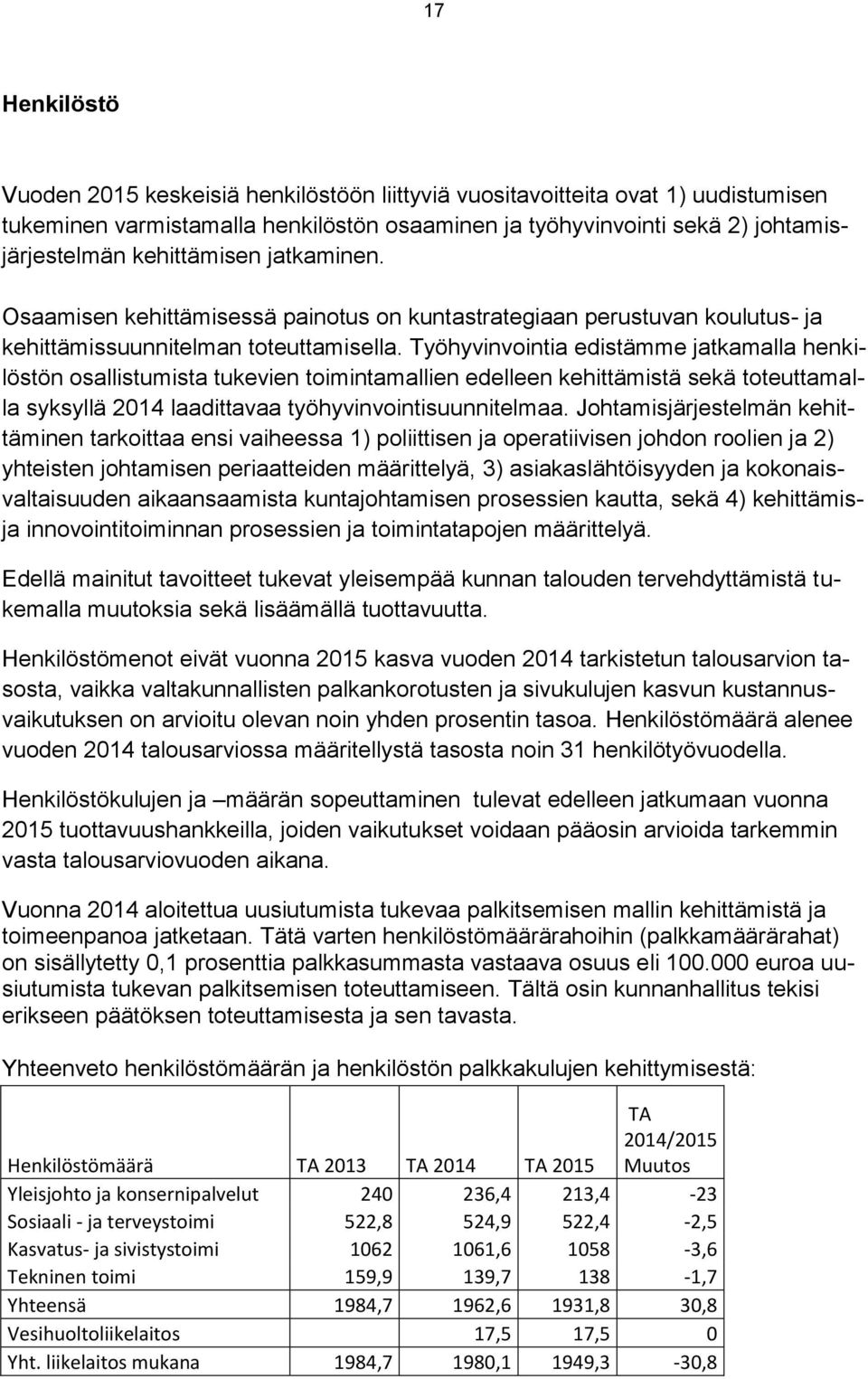 Työhyvinvointia edistämme jatkamalla henkilöstön osallistumista tukevien toimintamallien edelleen kehittämistä sekä toteuttamalla syksyllä 2014 laadittavaa työhyvinvointisuunnitelmaa.