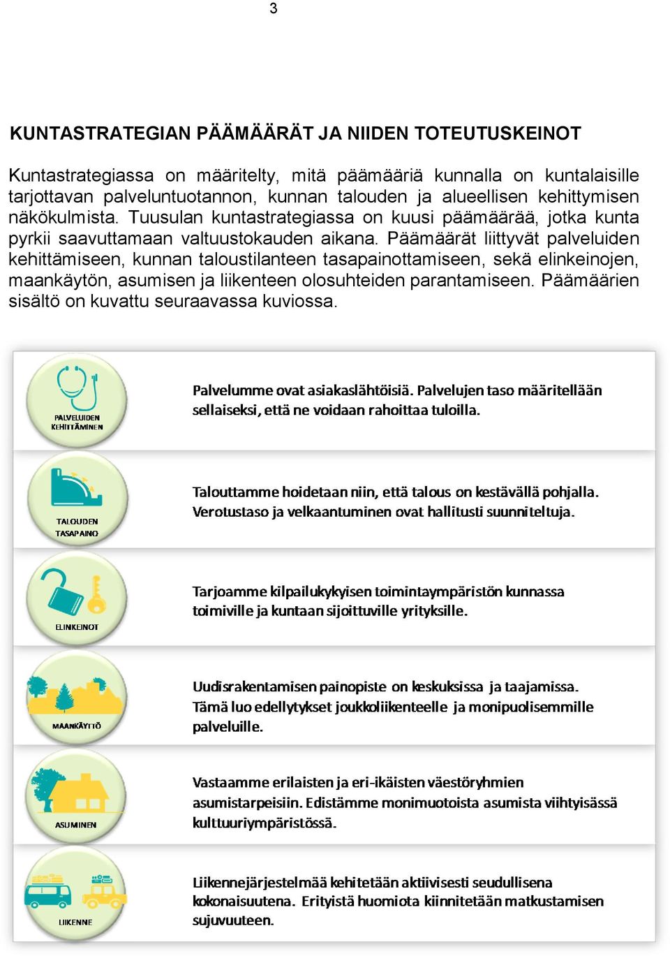 Tuusulan kuntastrategiassa on kuusi päämäärää, jotka kunta pyrkii saavuttamaan valtuustokauden aikana.