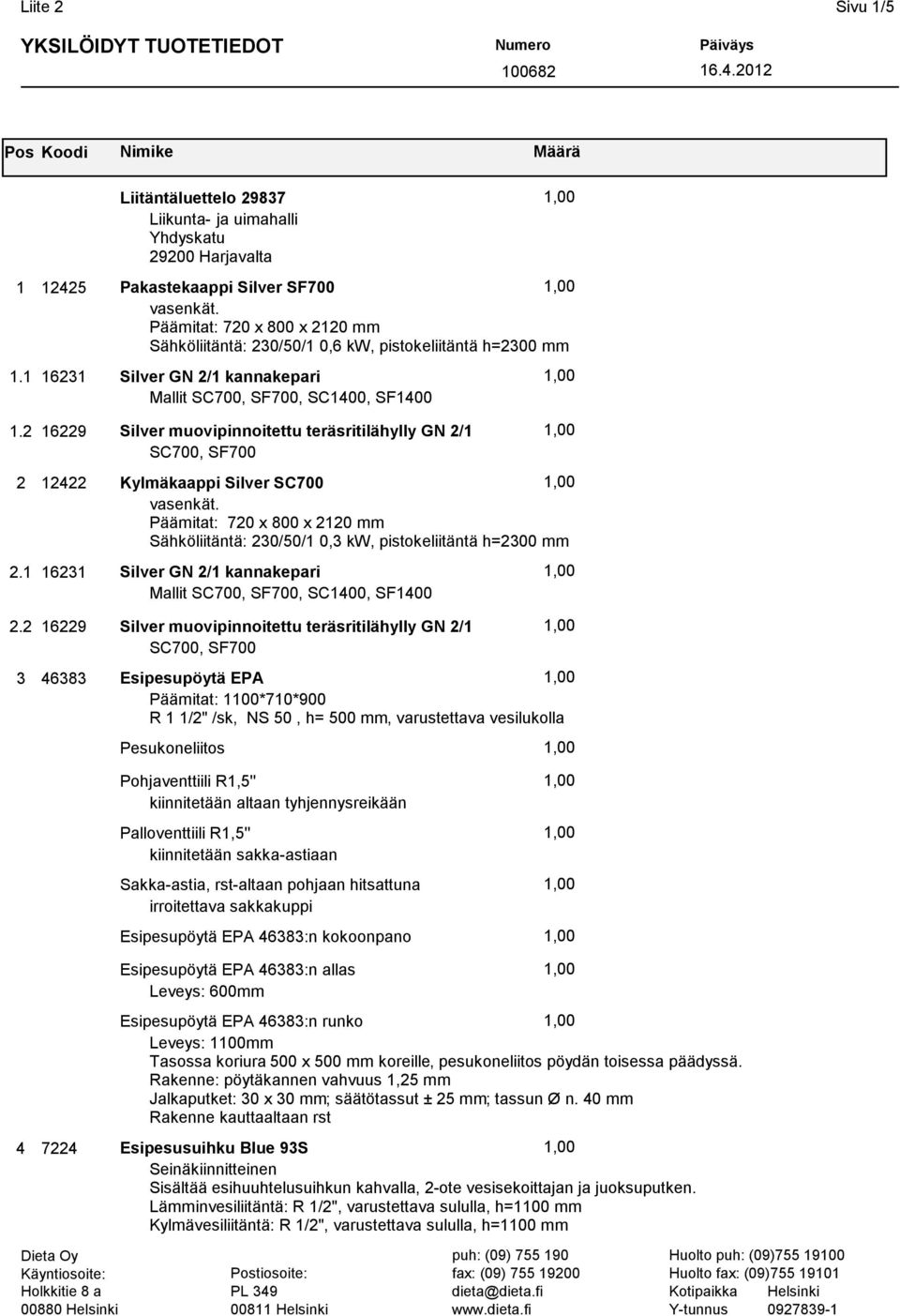 kannakepari 1,00 Mallit, SC1400, SF1400 16229 Silver muovipinnoitettu teräsritilähylly GN 2/1 1,00 12422 Kylmäkaappi Silver SC700 1,00 Sähköliitäntä: 230/50/1 0,3 kw, pistokeliitäntä h=2300 mm 16231