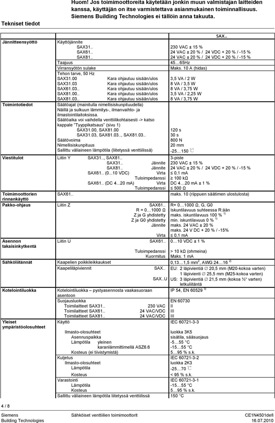 . 24 VAC ± 20 % / 24 VDC + 20 % / -15 % Taajuus 45 65Hz Virransyötön sulake Maks. 10 A (hidas) Tehon tarve, 50 Hz SAX31.00 Kara ohjautuu sisään/ulos 3,5 VA / 2 W SAX31.