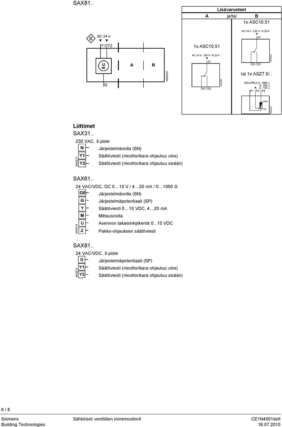 . 24 VAC/VDC, DC 0 10 V / 4 20 ma / 0 1000 Ω Järjestelmänolla (SN) Järjestelmäpotentiaali (SP) Säätöviesti 0 10 VDC, 4 20 ma