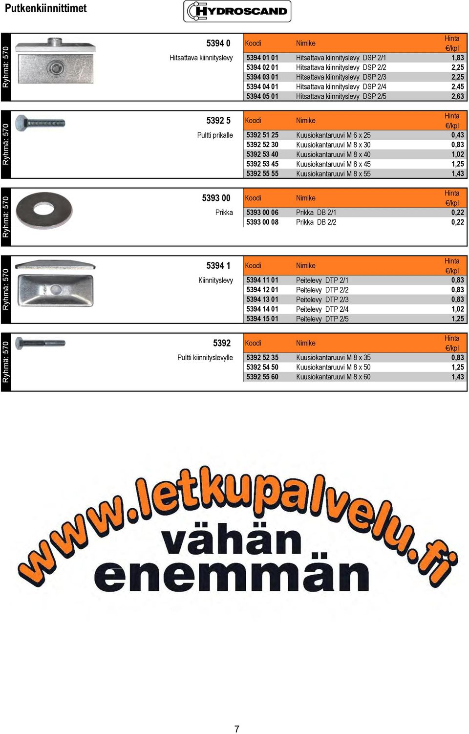 Pultti prikalle 5392 51 25 Kuusiokantaruuvi M 6 x 25 0,43 5392 52 30 Kuusiokantaruuvi M 8 x 30 0,83 5392 53 40 Kuusiokantaruuvi M 8 x 40 1,02 5392 53 45 Kuusiokantaruuvi M 8 x 45 1,25 5392 55 55