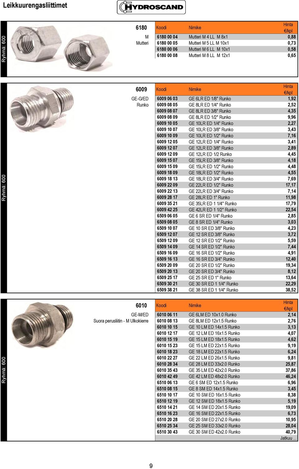 ED 1/2" Runko 9,96 6009 10 05 GE 10LR ED 1/4" Runko 2,27 6009 10 07 GE 10LR ED 3/8" Runko 3,43 6009 10 09 GE 10LR ED 1/2" Runko 7,16 6009 12 05 GE 12LR ED 1/4" Runko 3,41 6009 12 07 GE 12LR ED 3/8"