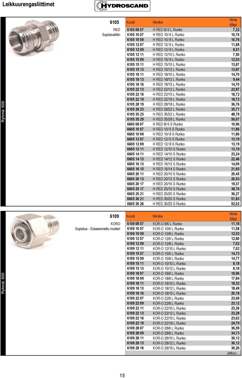 Runko 13,87 6105 18 11 H RED 18/10 L Runko 14,70 6105 18 13 H RED 18/12 L Runko 9,44 6105 18 16 H RED 18/15 L Runko 14,70 6105 22 13 H RED 22/12 L Runko 22,87 6105 22 16 H RED 22/15 L Runko 18,72