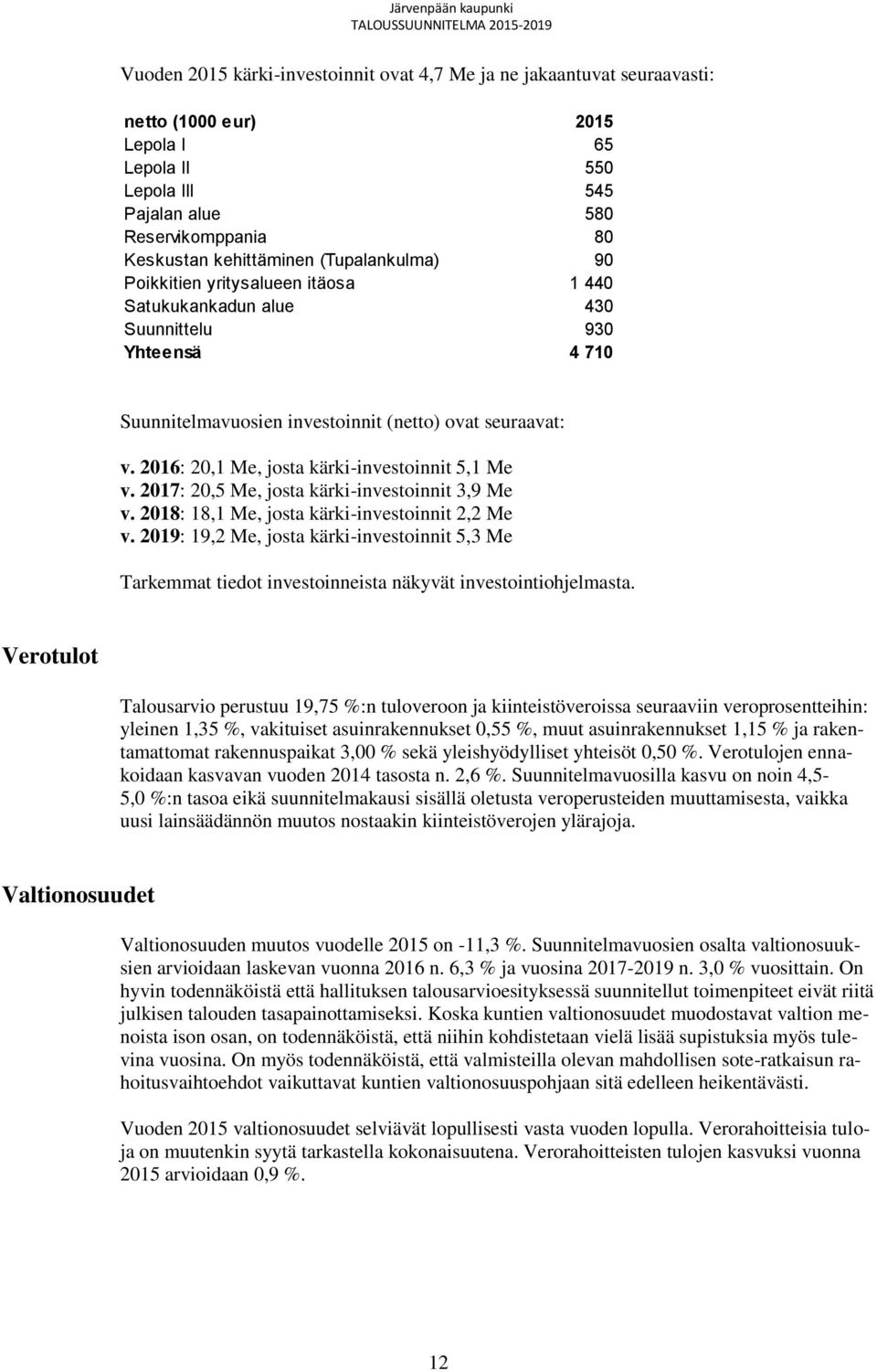 2016: 20,1 Me, josta kärki-investoinnit 5,1 Me v. 2017: 20,5 Me, josta kärki-investoinnit 3,9 Me v. 2018: 18,1 Me, josta kärki-investoinnit 2,2 Me v.