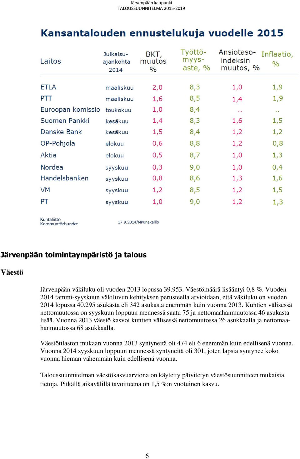 Kuntien välisessä nettomuutossa on syyskuun loppuun mennessä saatu 75 ja nettomaahanmuutossa 46 asukasta lisää.