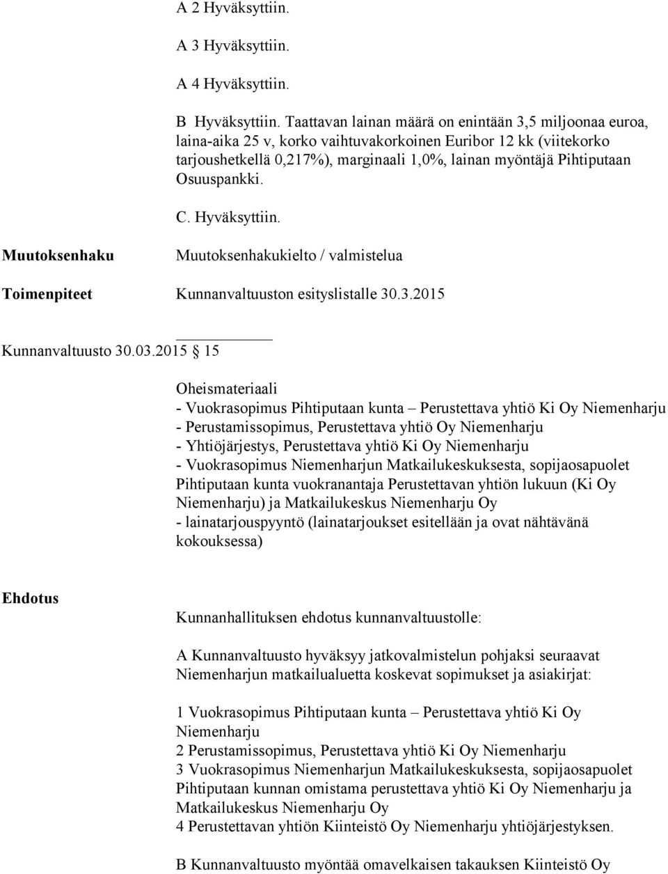 Osuuspankki. C. Hyväksyttiin. Muutoksenhaku Muutoksenhakukielto / valmistelua Toimenpiteet Kunnanvaltuuston esityslistalle 30.3.2015 Kunnanvaltuusto 30.03.