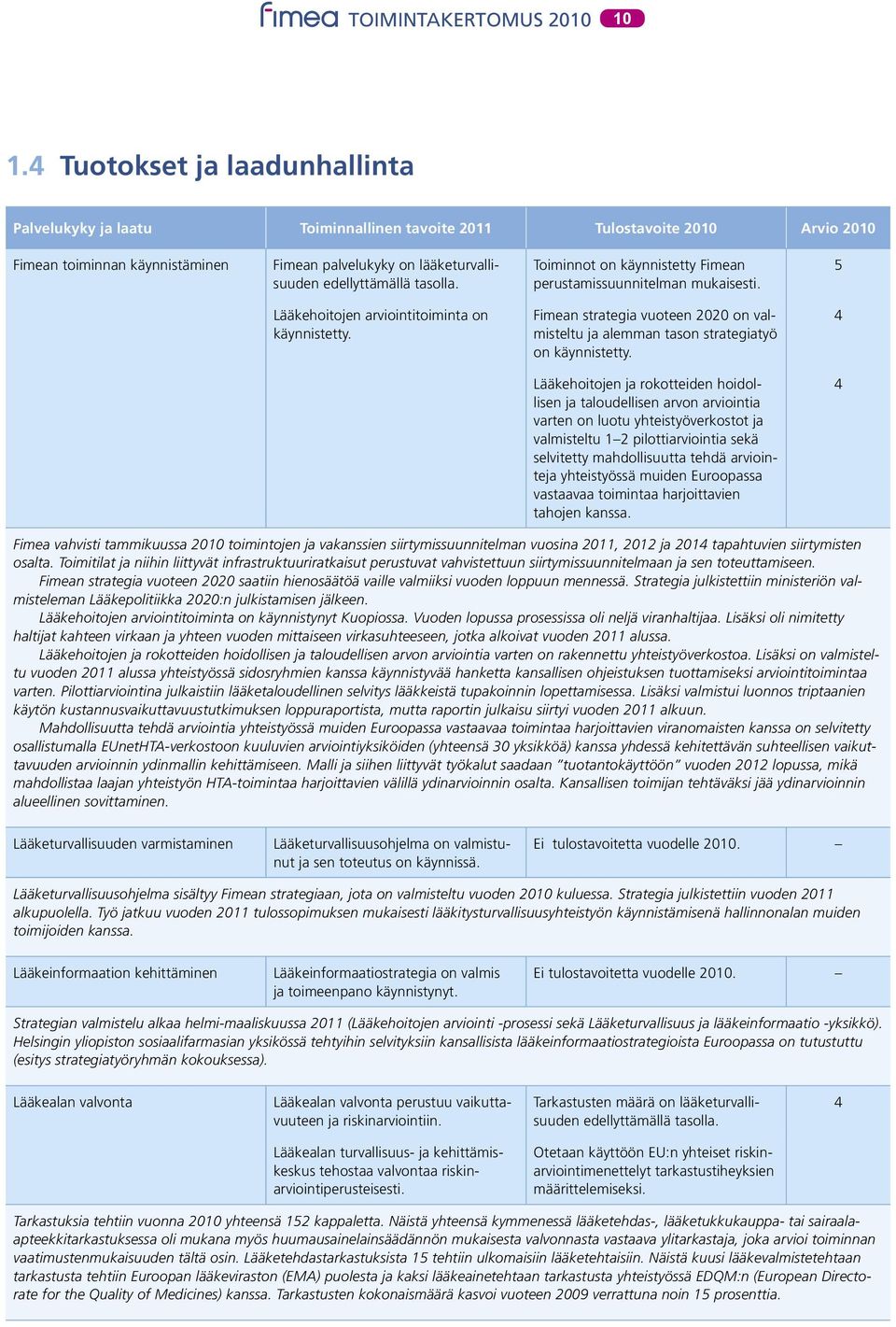 Toiminnot on käynnistetty Fimean perustamissuunnitelman mukaisesti. 5 Lääkehoitojen arviointitoiminta on käynnistetty.
