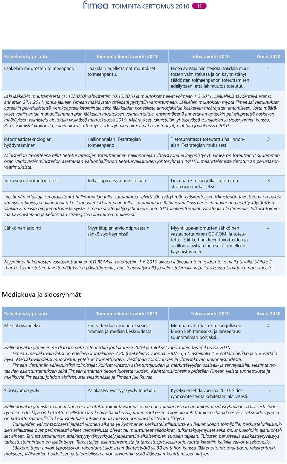 4 Laki lääkelain muuttamisesta (1112/) vahvistettiin 10.12. ja muutokset tulivat voimaan 1.2.2011. Lääkelakia täydentävä asetus annettiin 27.1.2011, jonka jälkeen Fimean määräysten sisällöstä pystyttiin varmistumaan.