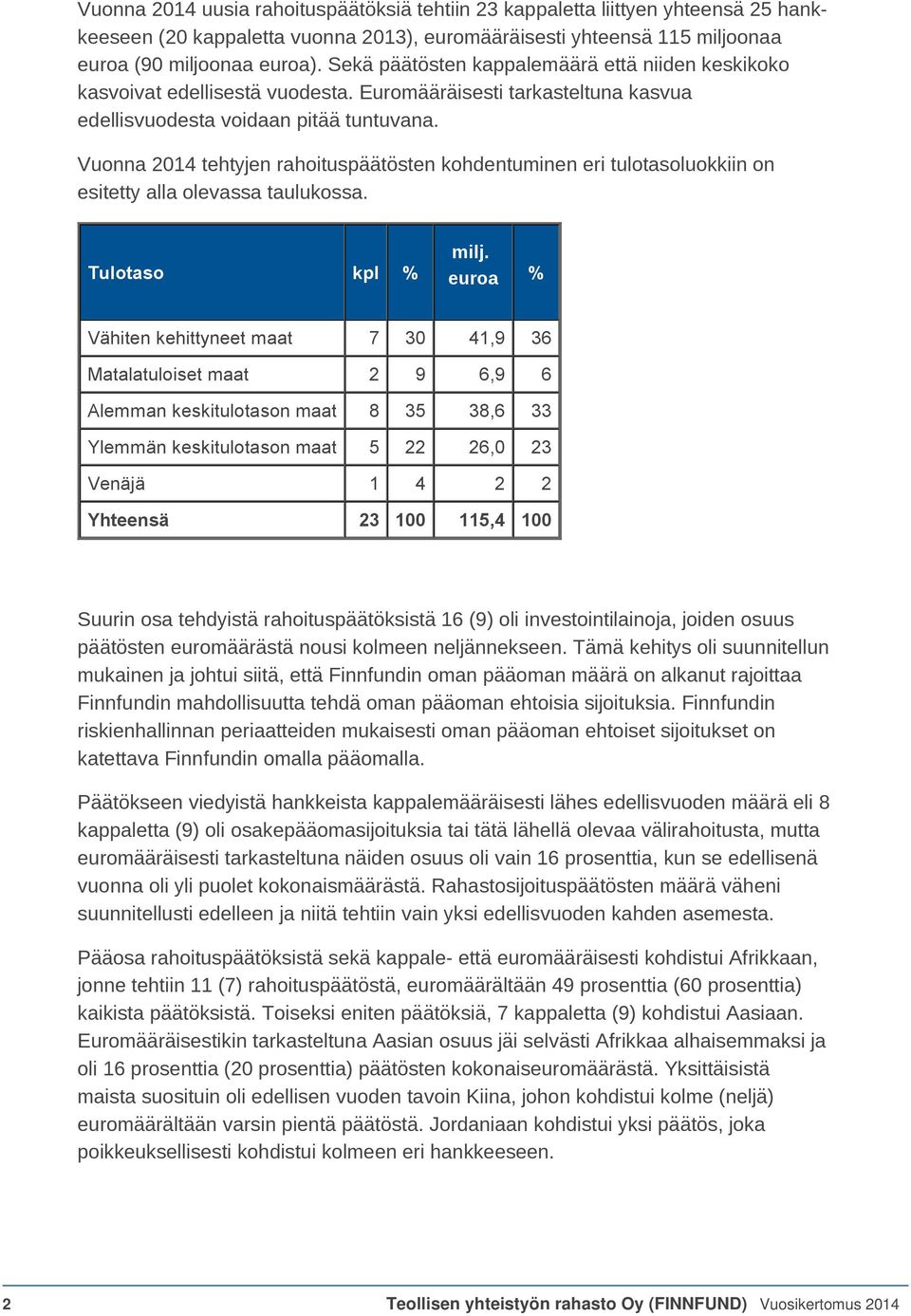 Vuonna 2014 tehtyjen rahoituspäätösten kohdentuminen eri tulotasoluokkiin on esitetty alla olevassa taulukossa. Tulotaso kpl % milj.