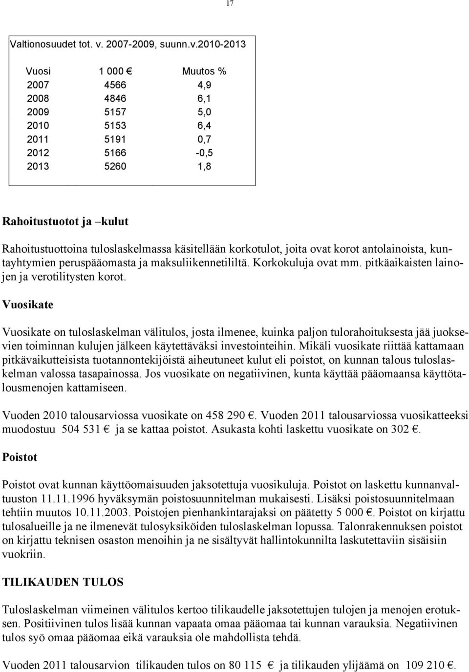 2010-2013 Vuosi 1 000 Muutos % 2007 4566 4,9 2008 4846 6,1 2009 5157 5,0 2010 5153 6,4 2011 5191 0,7 2012 5166-0,5 2013 5260 1,8 Rahoitustuotot ja kulut Rahoitustuottoina tuloslaskelmassa käsitellään