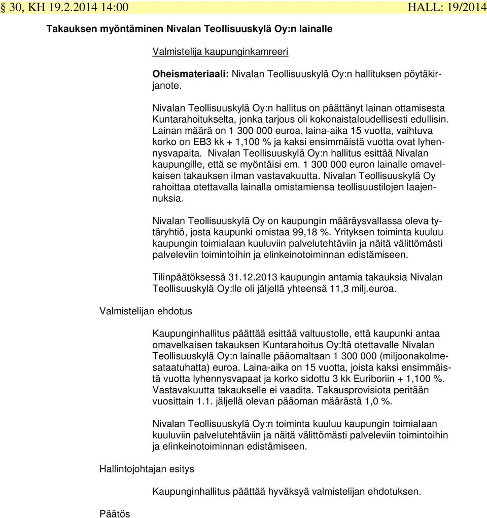 Teollisuuskylä Oy:n hallituksen pöytäkirjanote. Nivalan Teollisuuskylä Oy:n hallitus on päättänyt lainan ottamisesta Kuntarahoitukselta, jonka tarjous oli kokonaistaloudellisesti edullisin.