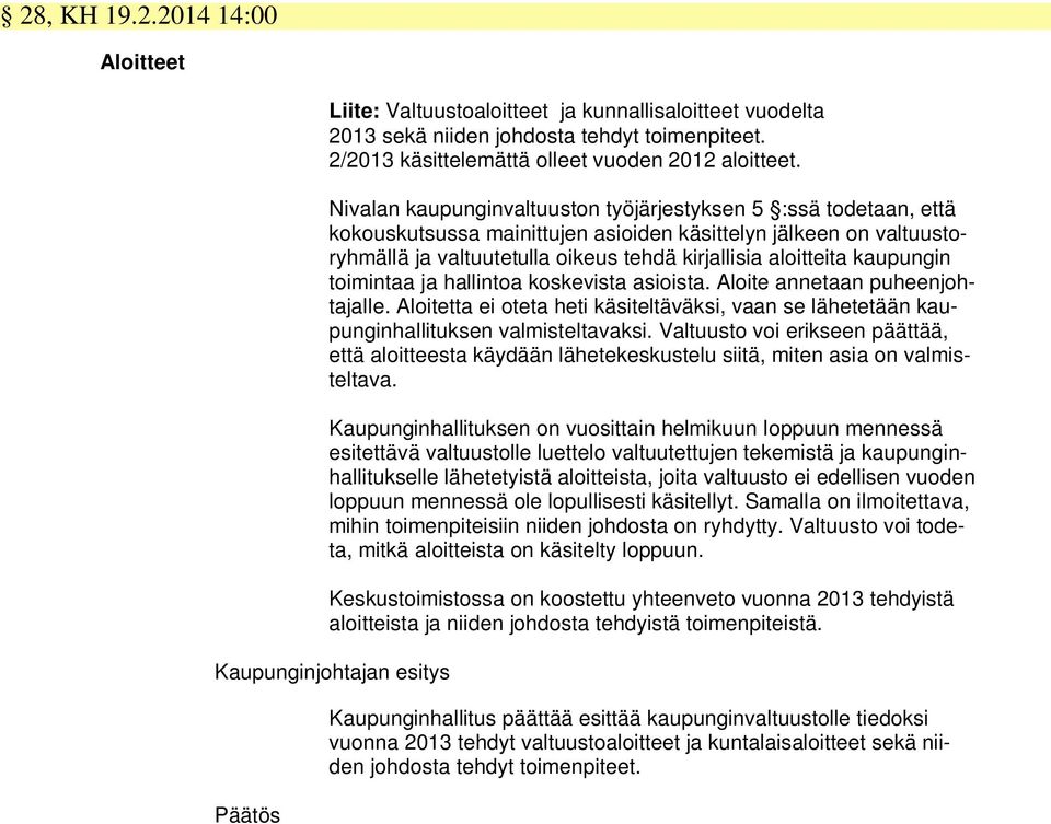 kaupungin toimintaa ja hallintoa koskevista asioista. Aloite annetaan puheenjohtajalle. Aloitetta ei oteta heti käsiteltäväksi, vaan se lähetetään kaupunginhallituksen valmisteltavaksi.