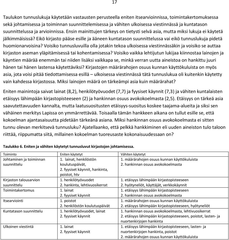 Eikö kirjasto pääse esille ja ääneen kuntatason suunnittelussa vai eikö tunnuslukuja pidetä huomionarvoisina?