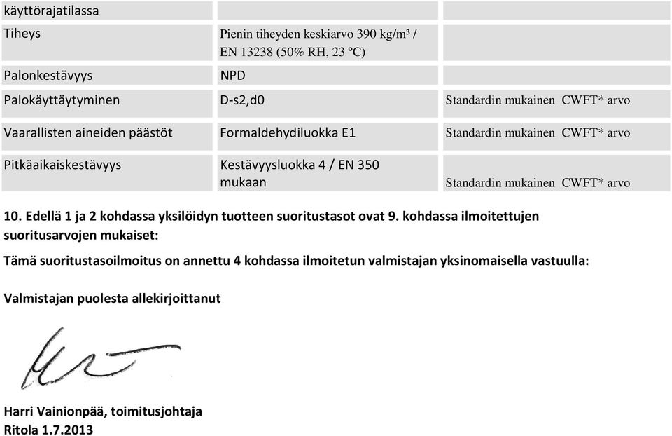 Standardin mukainen CWFT* arvo 10. Edellä 1 ja 2 kohdassa yksilöidyn tuotteen suoritustasot ovat 9.