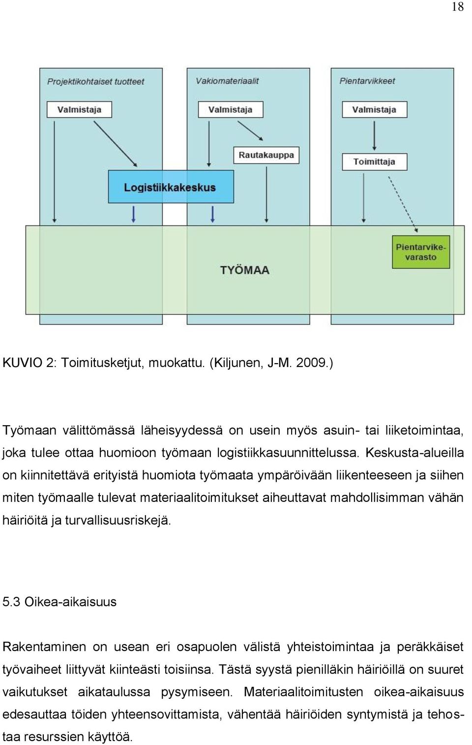 Keskusta-alueilla on kiinnitettävä erityistä huomiota työmaata ympäröivään liikenteeseen ja siihen miten työmaalle tulevat materiaalitoimitukset aiheuttavat mahdollisimman vähän häiriöitä ja