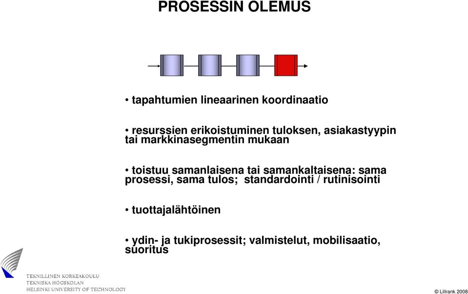 samanlaisena tai samankaltaisena: sama prosessi, sama tulos; standardointi /