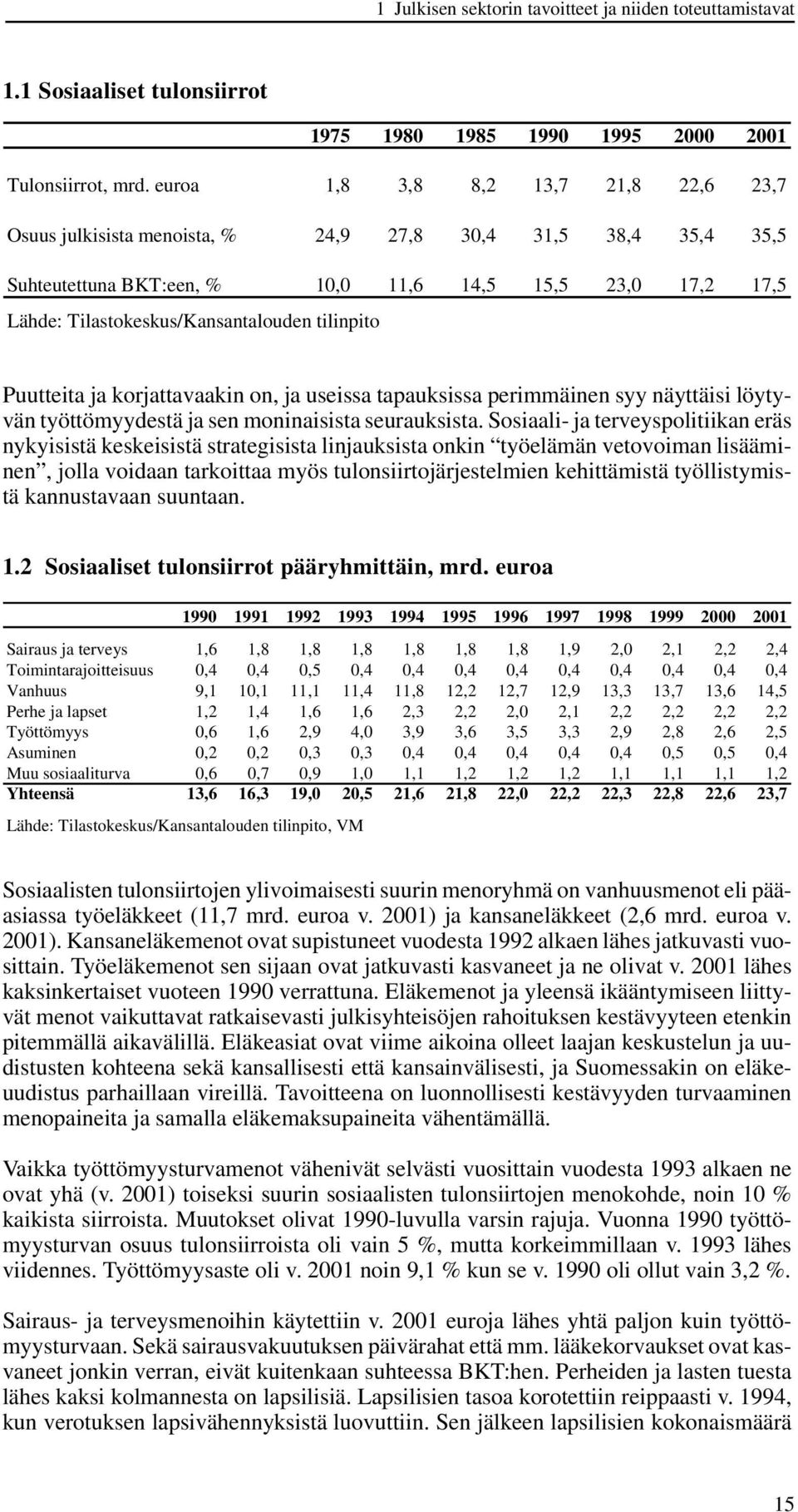 tilinpito Puutteita ja korjattavaakin on, ja useissa tapauksissa perimmäinen syy näyttäisi löytyvän työttömyydestä ja sen moninaisista seurauksista.