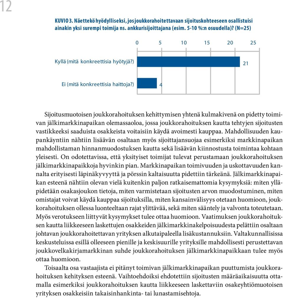 ) 4 Sijoitusmuotoisen joukkorahoituksen kehittymisen yhtenä kulmakivenä on pidetty toimivan jälkimarkkinapaikan olemassaoloa, jossa joukkorahoituksen kautta tehtyjen sijoitusten vastikkeeksi