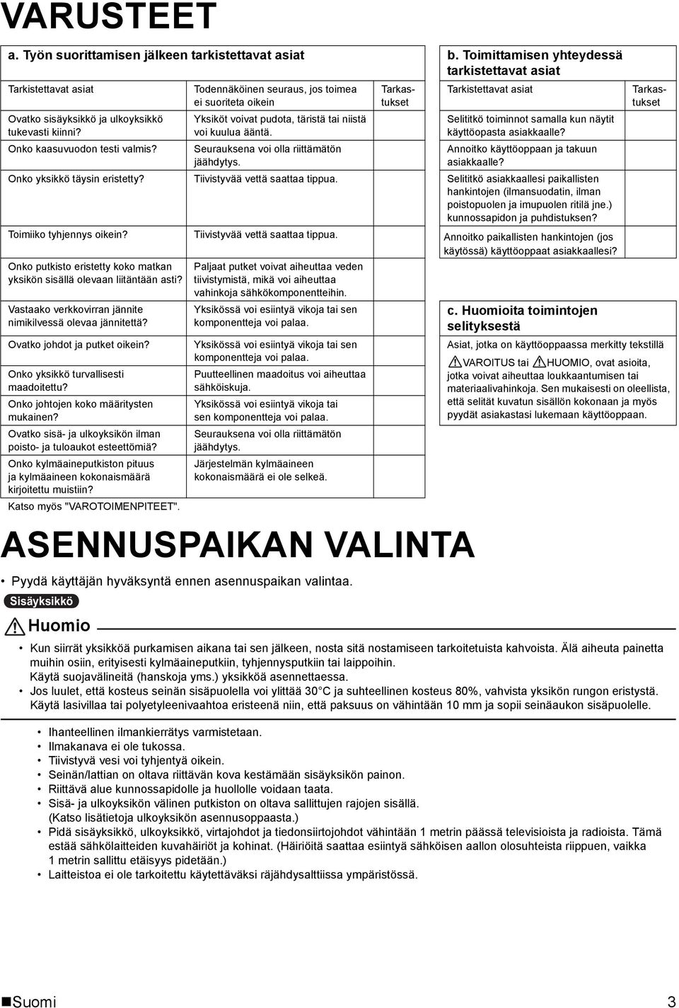 Sisäyksikkö Todennäköinen seuraus, jos toimea ei suoriteta oikein Yksiköt voivat pudota, täristä tai niistä voi kuulua ääntä. Seurauksena voi olla riittämätön jäähdytys.