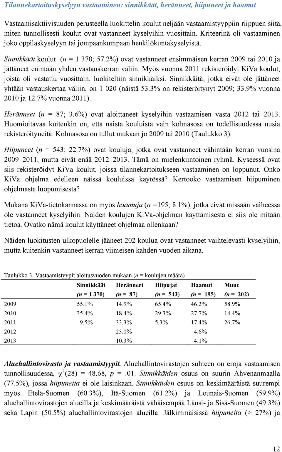 2%) ovat vastanneet ensimmäisen kerran 2009 tai 2010 ja jättäneet enintään yhden vastauskerran väliin.