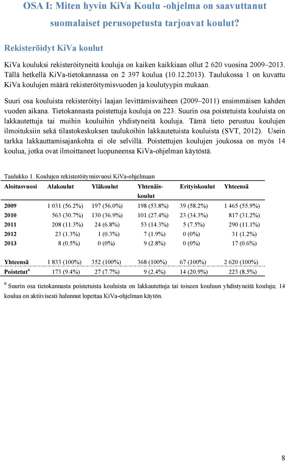 Taulukossa 1 on kuvattu KiVa koulujen määrä rekisteröitymisvuoden ja koulutyypin mukaan. Suuri osa kouluista rekisteröityi laajan levittämisvaiheen (2009 2011) ensimmäisen kahden vuoden aikana.