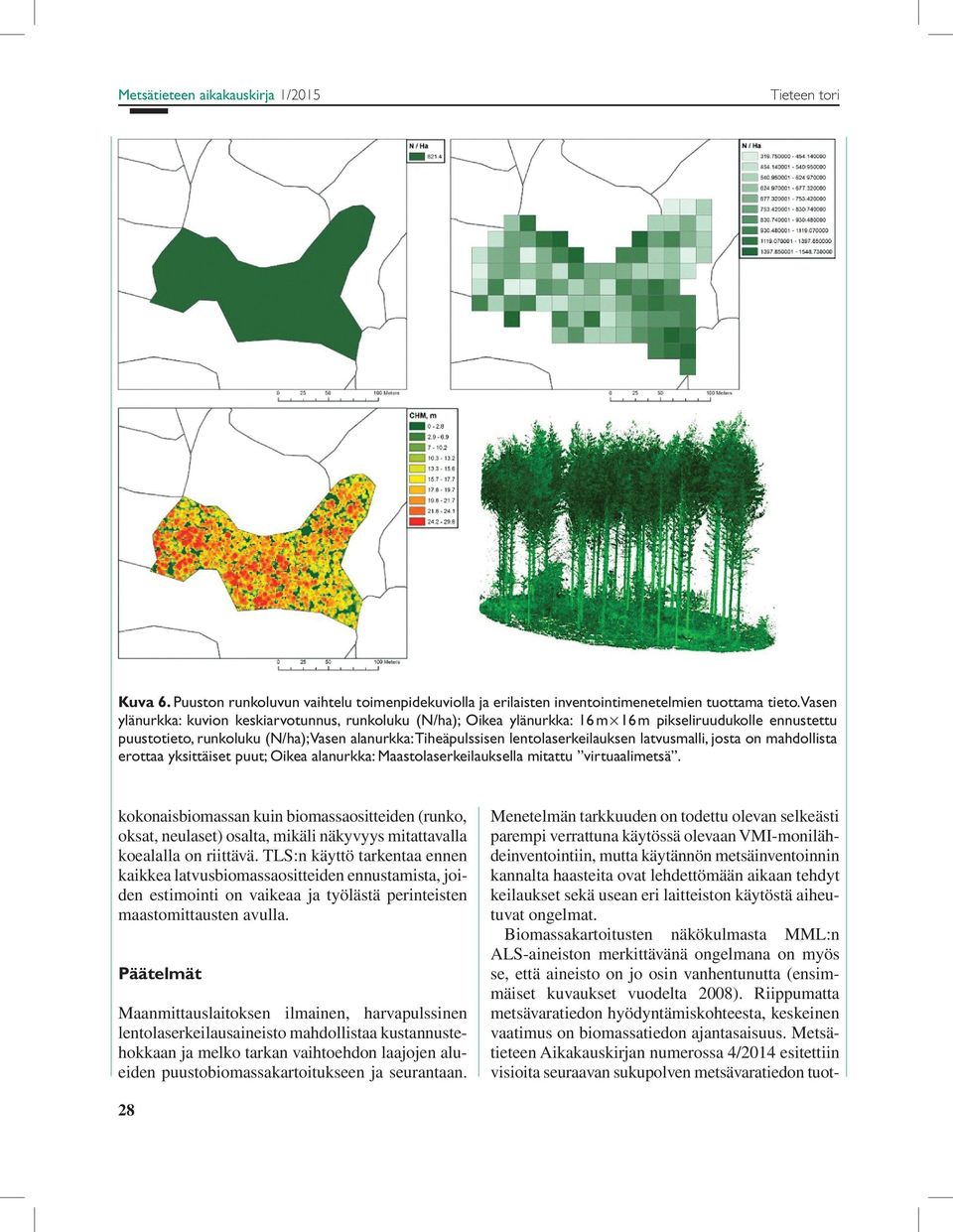 latvusmalli, josta on mahdollista erottaa yksittäiset puut; Oikea alanurkka: Maastolaserkeilauksella mitattu virtuaalimetsä.