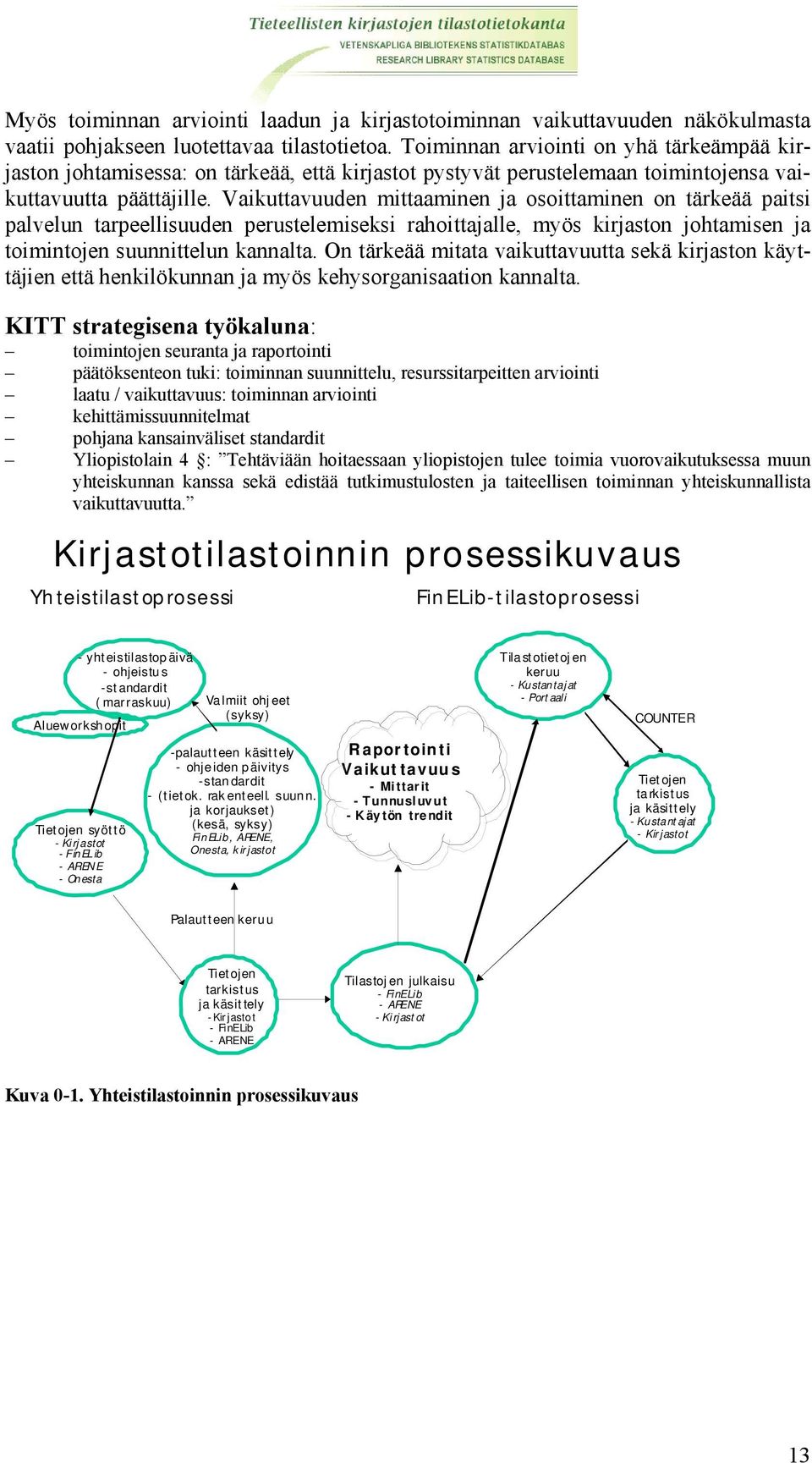 Vaikuttavuuden mittaaminen ja osoittaminen on tärkeää paitsi palvelun tarpeellisuuden perustelemiseksi rahoittajalle, myös kirjaston johtamisen ja toimintojen suunnittelun kannalta.