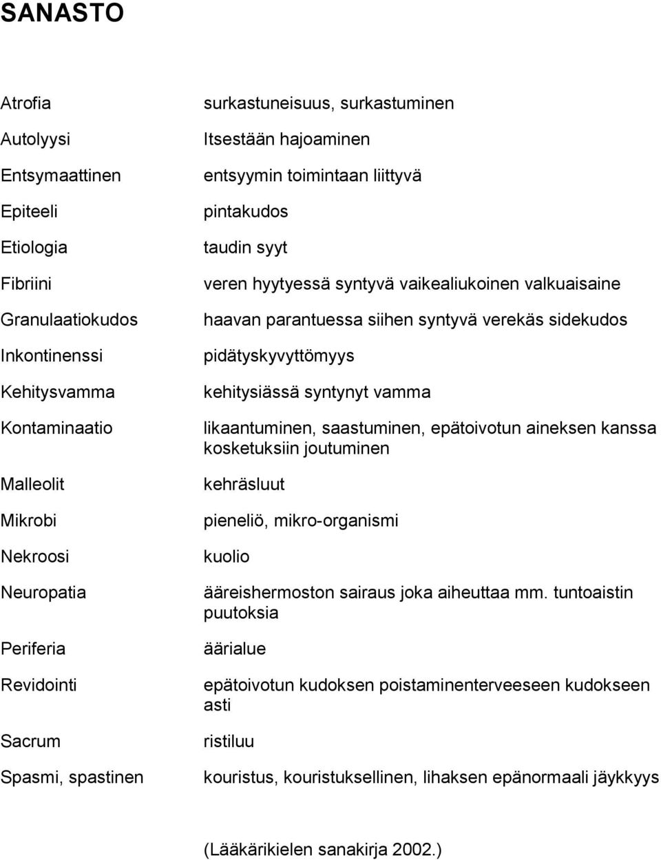 siihen syntyvä verekäs sidekudos pidätyskyvyttömyys kehitysiässä syntynyt vamma likaantuminen, saastuminen, epätoivotun aineksen kanssa kosketuksiin joutuminen kehräsluut pieneliö, mikro-organismi