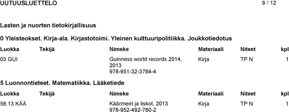 Joukkotiedotus 03 GUI Guinness world records 204, Kirja TP N