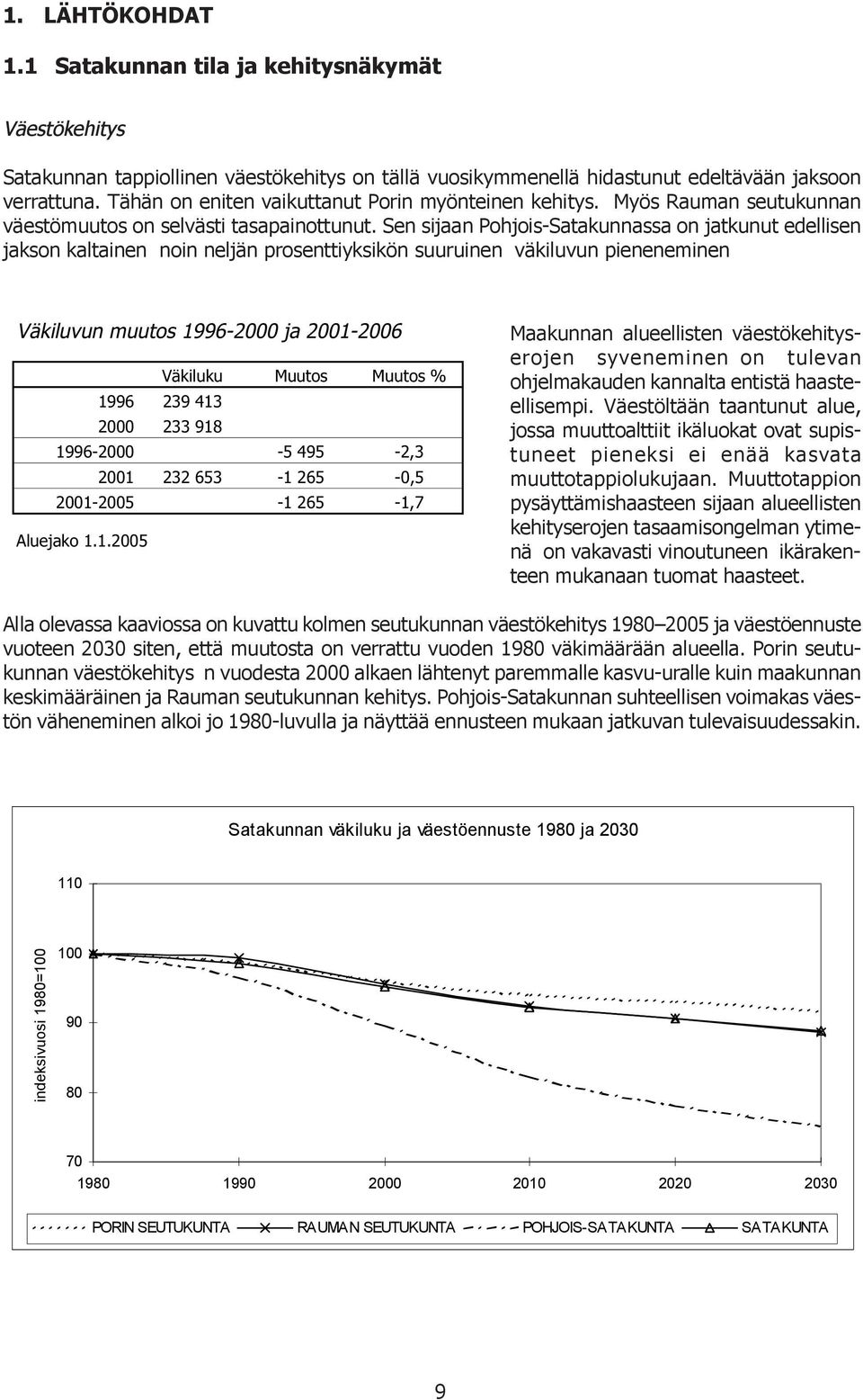 Sen sijaan Pohjois-Satakunnassa on jatkunut edellisen jakson kaltainen noin neljän prosenttiyksikön suuruinen väkiluvun pieneneminen Väkiluvun muutos 1996-2000 ja 2001-2006 Väkiluku Muutos Muutos %