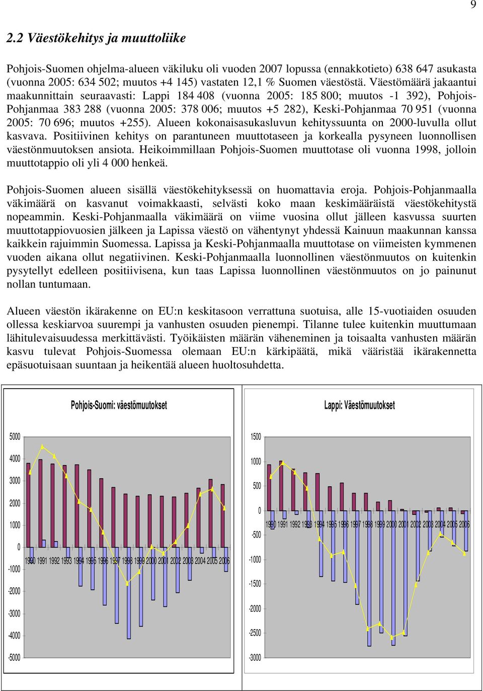 Väestömäärä jakaantui maakunnittain seuraavasti: Lappi 184 408 (vuonna 2005: 185 800; muutos -1 392), Pohjois- Pohjanmaa 383 288 (vuonna 2005: 378 006; muutos +5 282), Keski-Pohjanmaa 70 951 (vuonna