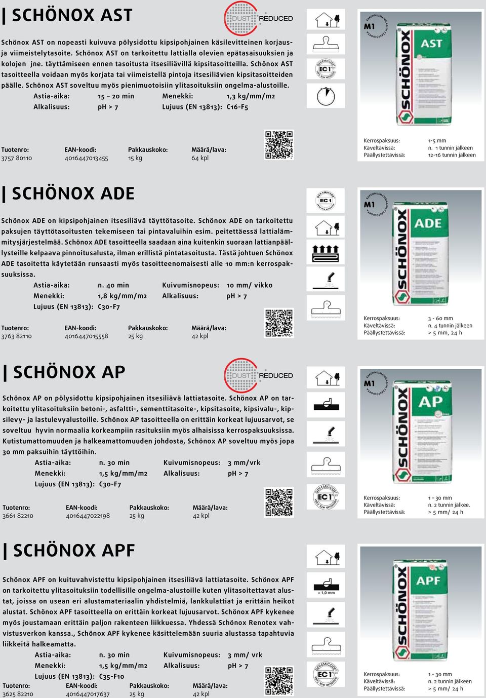 Schönox AST soveltuu myös pienimuotoisiin ylitasoituksiin ongelma-alustoille.