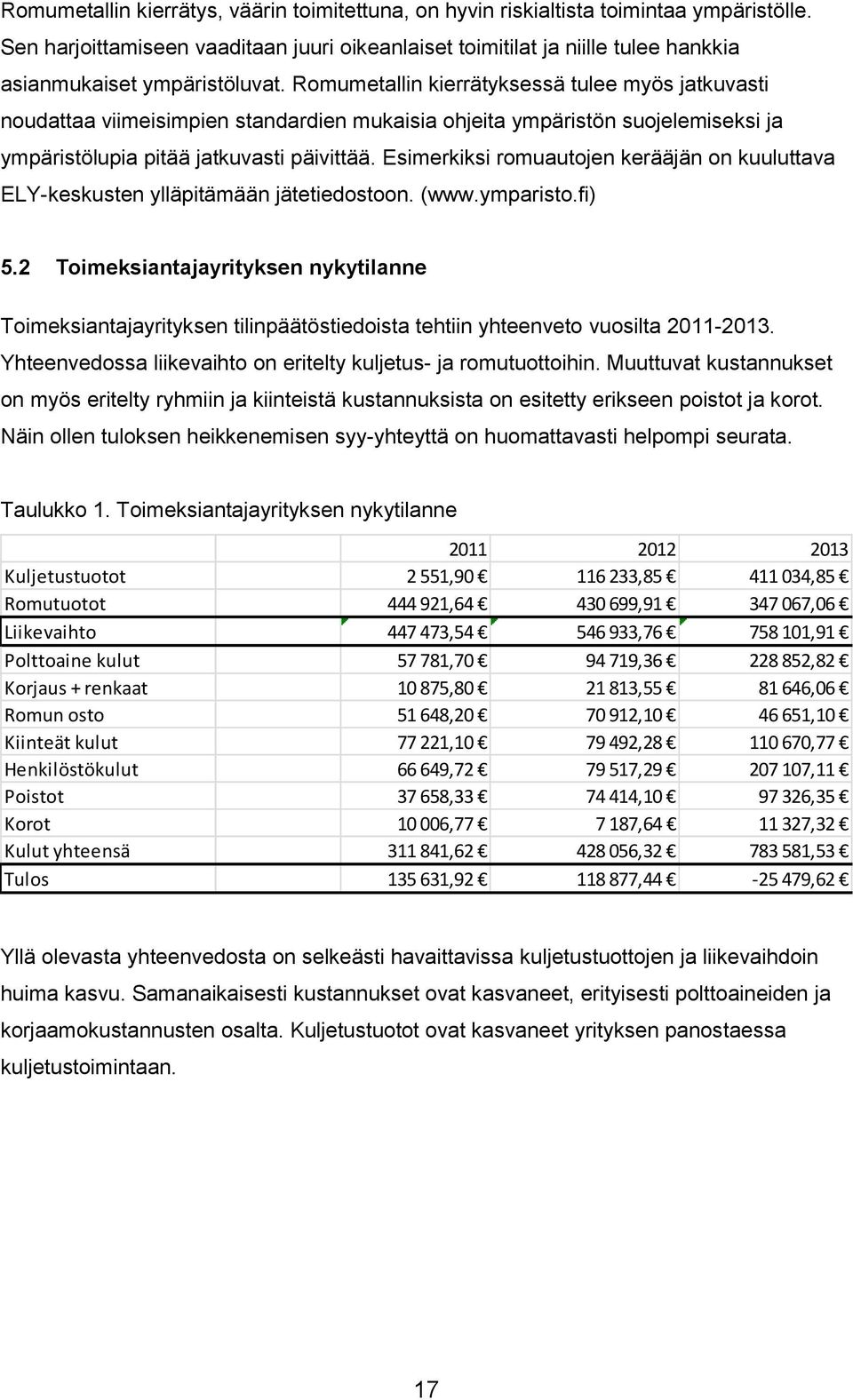 Romumetallin kierrätyksessä tulee myös jatkuvasti noudattaa viimeisimpien standardien mukaisia ohjeita ympäristön suojelemiseksi ja ympäristölupia pitää jatkuvasti päivittää.