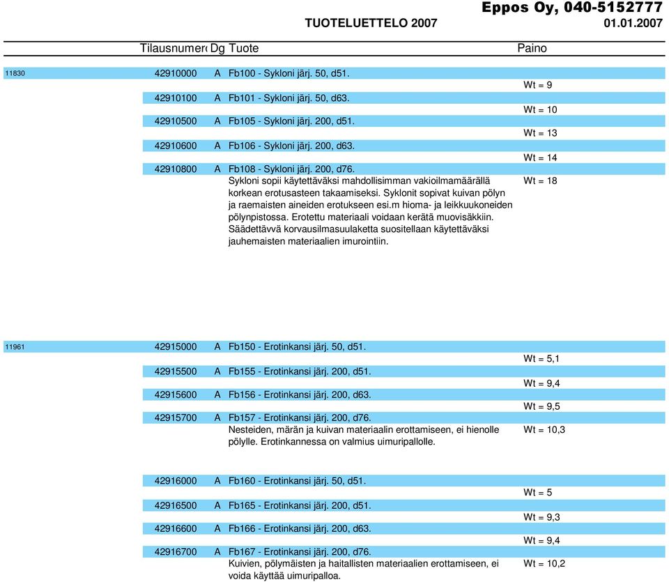 Syklonit sopivat kuivan pölyn ja raemaisten aineiden erotukseen esi.m hioma- ja leikkuukoneiden pölynpistossa. Erotettu materiaali voidaan kerätä muovisäkkiin.