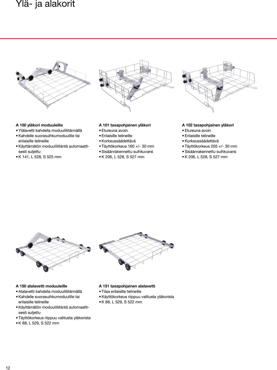 yläkori Etureuna avoin Erilaisille telineille Korkeussäädettävä Täyttökorkeus 205 +/- 30 mm Sisäänrakennettu suihkuvarsi K 206, L 528, S 527 mm A 150 alalavetti moduuleille Alalavetti kahdella