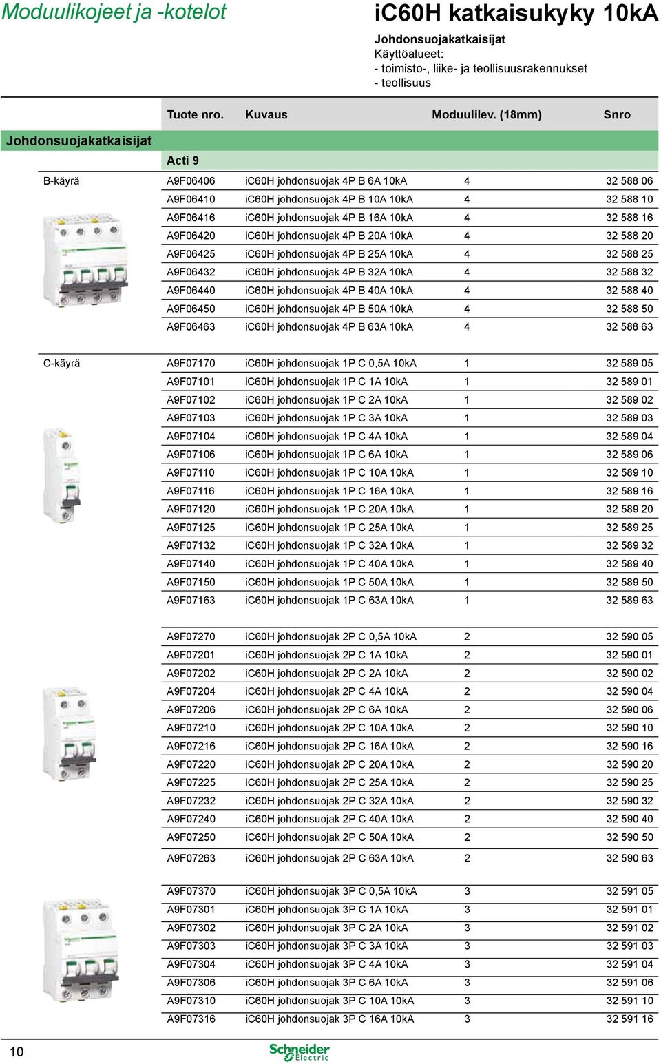 4P B 25A 10kA 4 32 588 25 A9F06432 ic60h johdonsuojak 4P B 32A 10kA 4 32 588 32 A9F06440 ic60h johdonsuojak 4P B 40A 10kA 4 32 588 40 A9F06450 ic60h johdonsuojak 4P B 50A 10kA 4 32 588 50 A9F06463