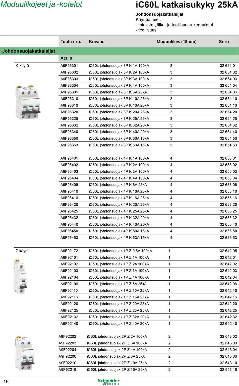 johdonsuojak 3P K 6A 25kA 3 32 654 06 A9F95310 ic60l johdonsuojak 3P K 10A 25kA 3 32 654 10 A9F95316 ic60l johdonsuojak 3P K 16A 25kA 3 32 654 16 A9F95320 ic60l johdonsuojak 3P K 20A 25kA 3 32 654 20