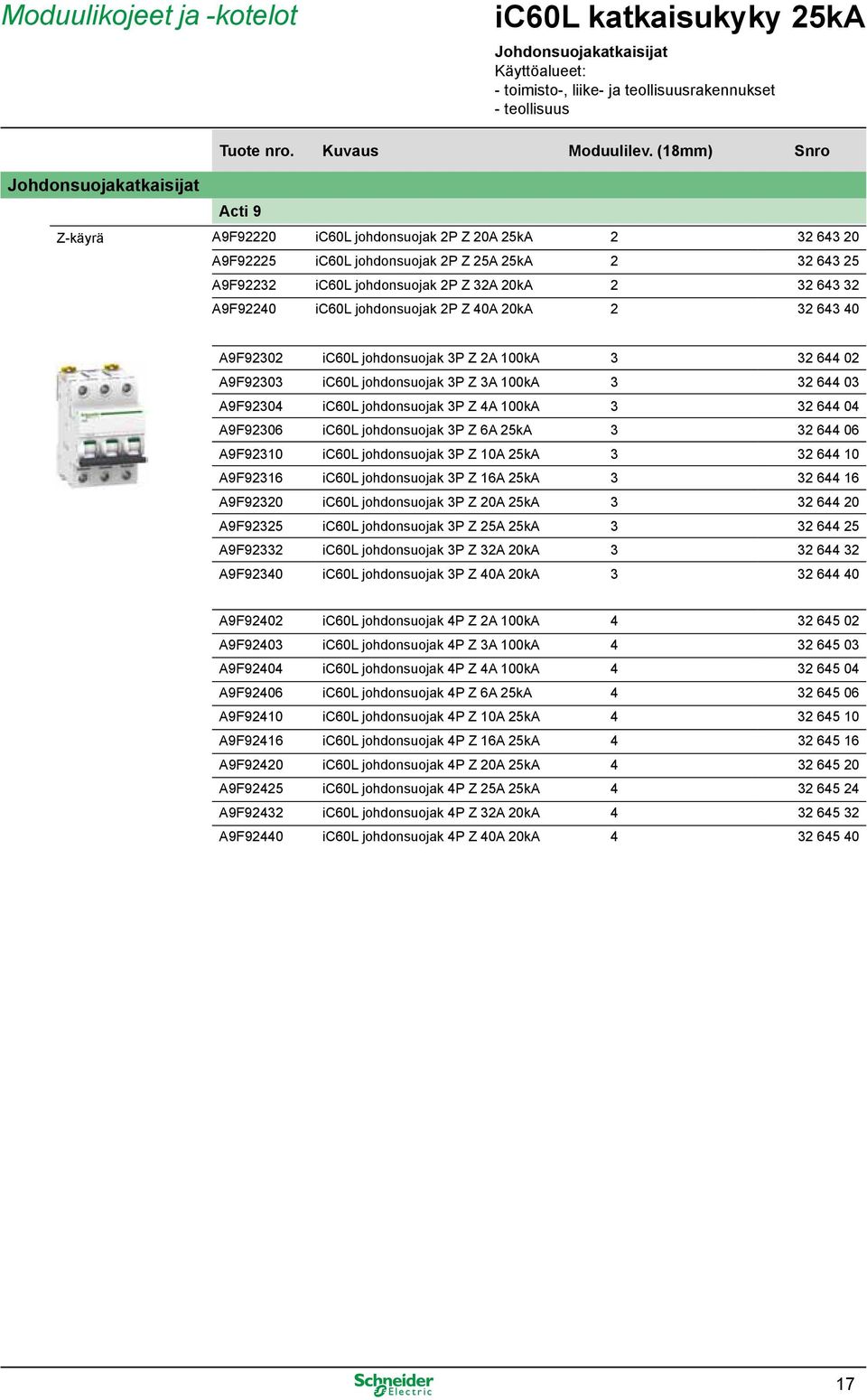 johdonsuojak 3P Z 2A 100kA 3 32 644 02 A9F92303 ic60l johdonsuojak 3P Z 3A 100kA 3 32 644 03 A9F92304 ic60l johdonsuojak 3P Z 4A 100kA 3 32 644 04 A9F92306 ic60l johdonsuojak 3P Z 6A 25kA 3 32 644 06