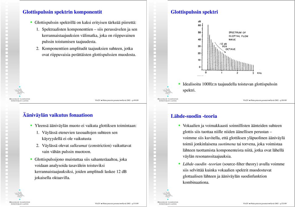 Komponenttien amplitudit taajuuksien suhteen, jotka ovat riippuvaisia perättäisten glottispulssien muodosta. Idealisoitu 100Hz:n taajuudella toistuvan glottispulssin spektri.