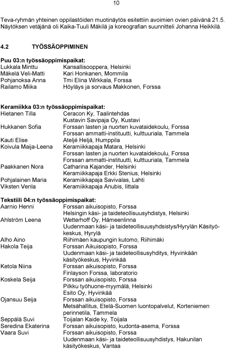 sorvaus Makkonen, Forssa Keramiikka 03:n työssäoppimispaikat: Hietanen Tilla Ceracon Ky, Taalintehdas Kustavin Savipaja Oy, Kustavi Hukkanen Sofia Forssan lasten ja nuorten kuvataidekoulu, Forssa