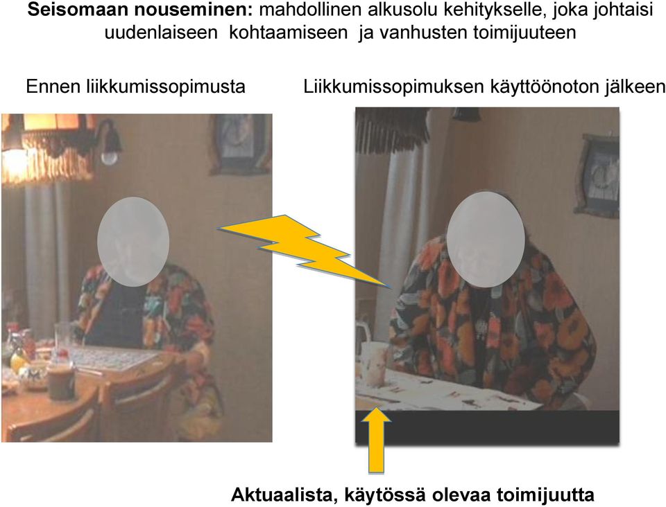 toimijuuteen Ennen liikkumissopimusta Liikkumissopimuksen