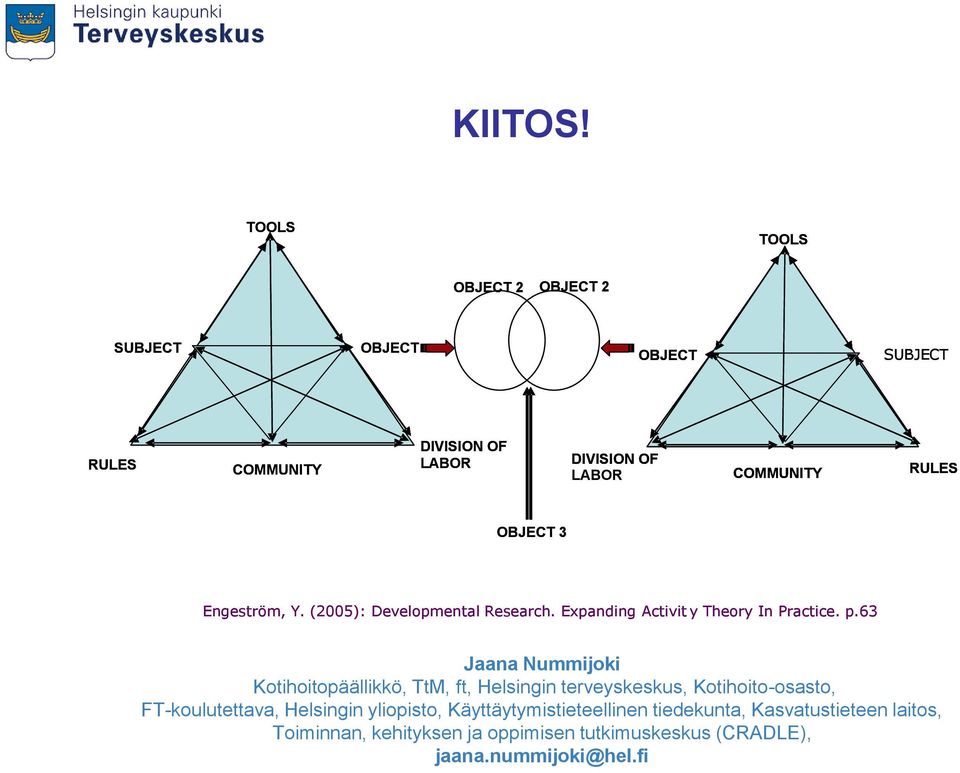 RULES OBJECT 3 Engeström, Y. (2005): Developmental Research. Expanding Activit y Theory In Practice. p.