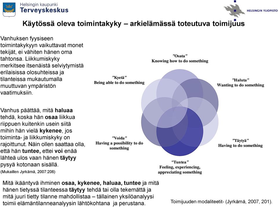 Kyetä Being able to do something Osata Knowing how to do something Haluta Wanting to do something Vanhus päättää, mitä haluaa tehdä, koska hän osaa liikkua riippuen kuitenkin usein siitä mihin hän