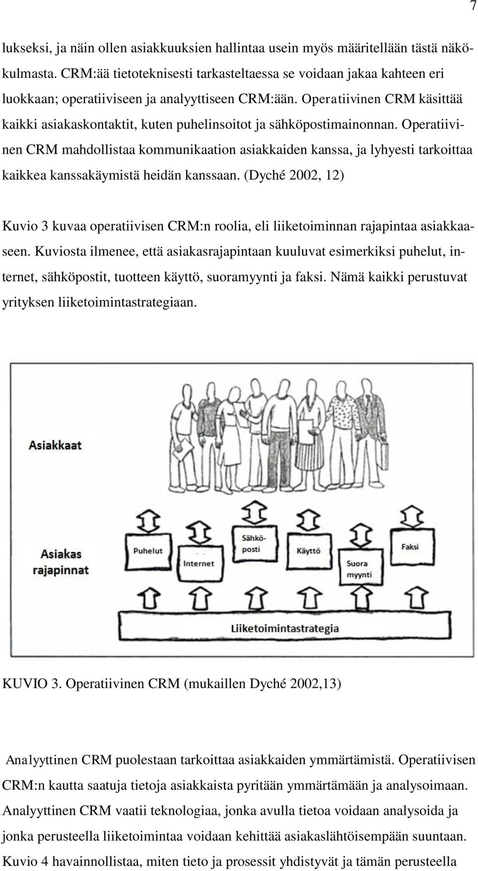 Operatiivinen CRM käsittää kaikki asiakaskontaktit, kuten puhelinsoitot ja sähköpostimainonnan.