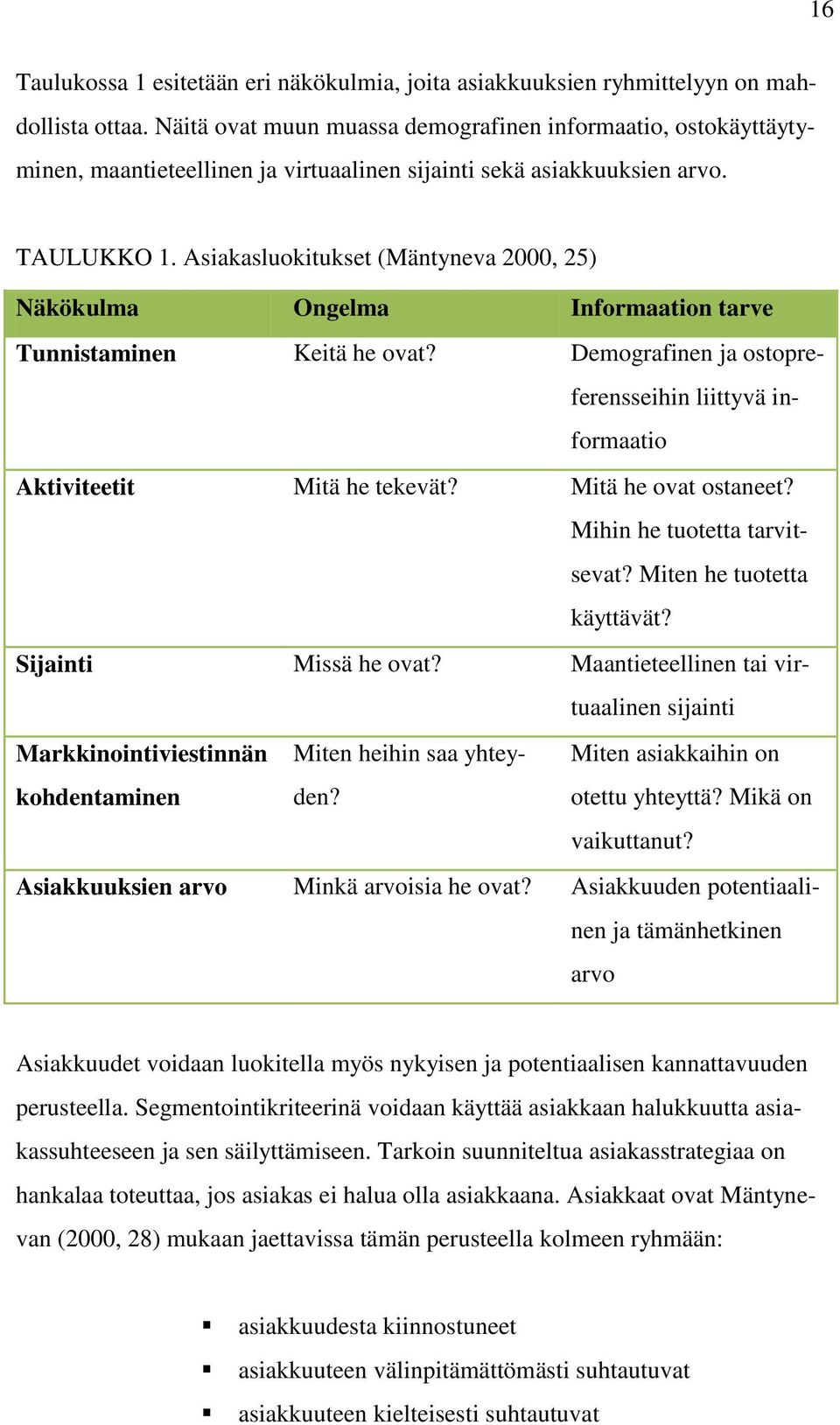 Asiakasluokitukset (Mäntyneva 2000, 25) Näkökulma Ongelma Informaation tarve Tunnistaminen Keitä he ovat? Demografinen ja ostopreferensseihin liittyvä informaatio Aktiviteetit Mitä he tekevät?