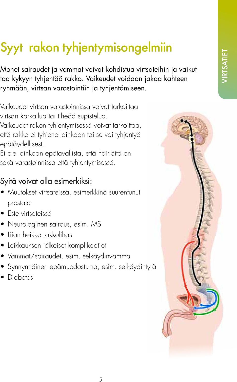 Vaikeudet rakon tyhjentymisessä voivat tarkoittaa, että rakko ei tyhjene lainkaan tai se voi tyhjentyä epätäydellisesti.