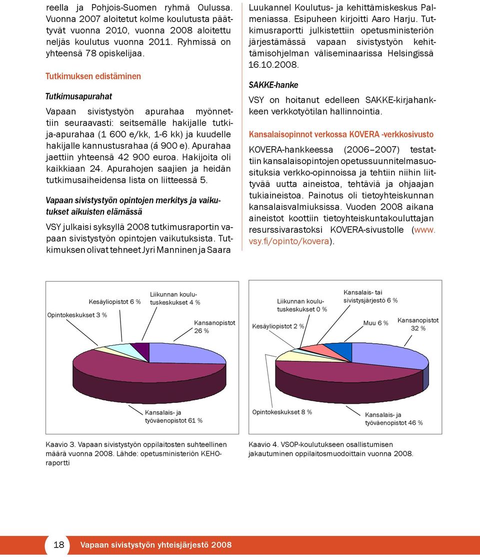 e). Apurahaa jaettiin yhteensä 42 900 euroa. Hakijoita oli kaikkiaan 24. Apurahojen saajien ja heidän tutkimusaiheidensa lista on liitteessä 5.