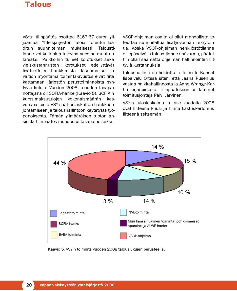 Jäsenmaksut ja valtion myöntämä toiminta-avustus eivät riitä kattamaan järjestön perustoiminnoista syntyviä kuluja. Vuoden 2008 talouden tasapainottajana oli SOFIA-hanke (Kaavio 5).